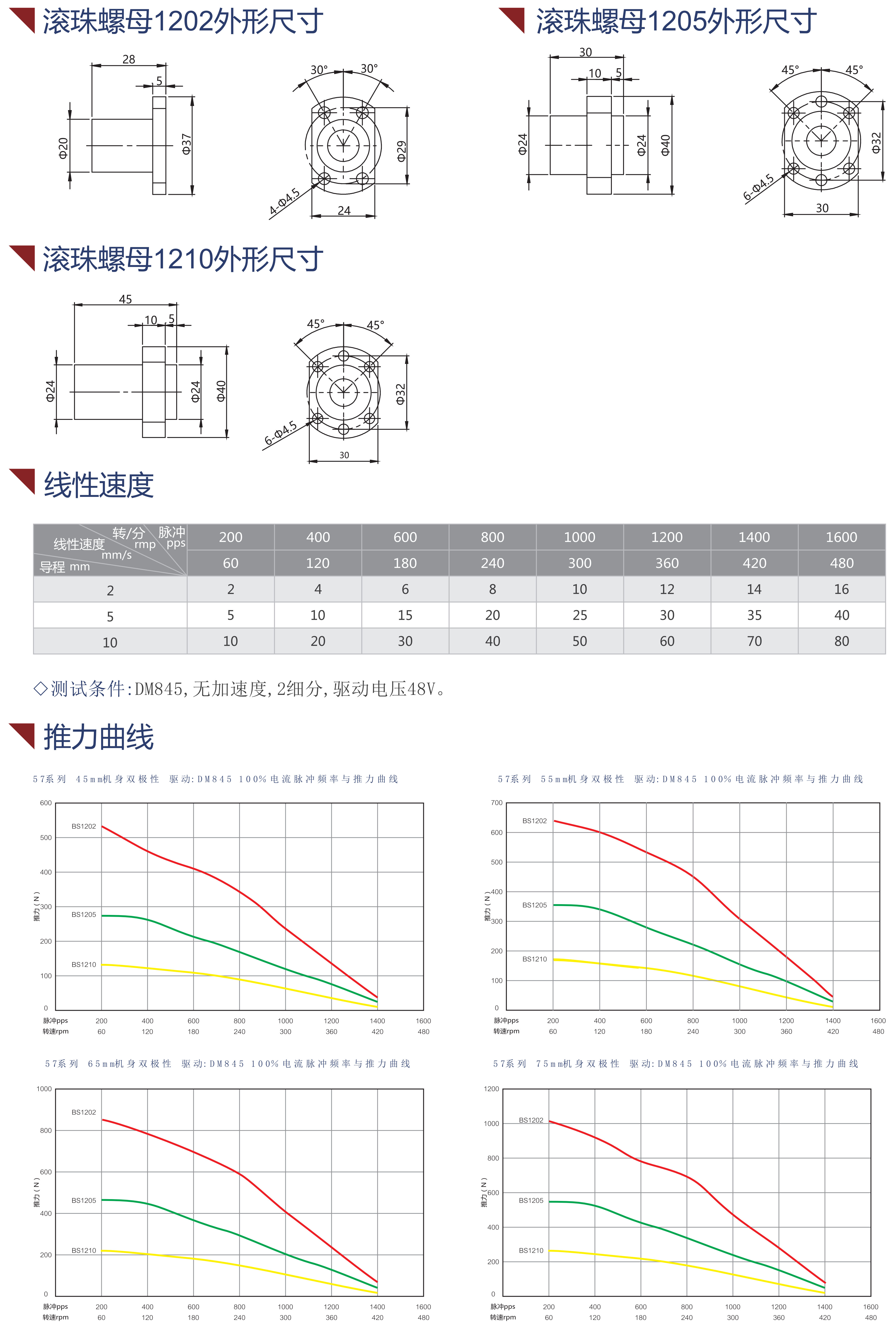 57滚珠丝杆电机