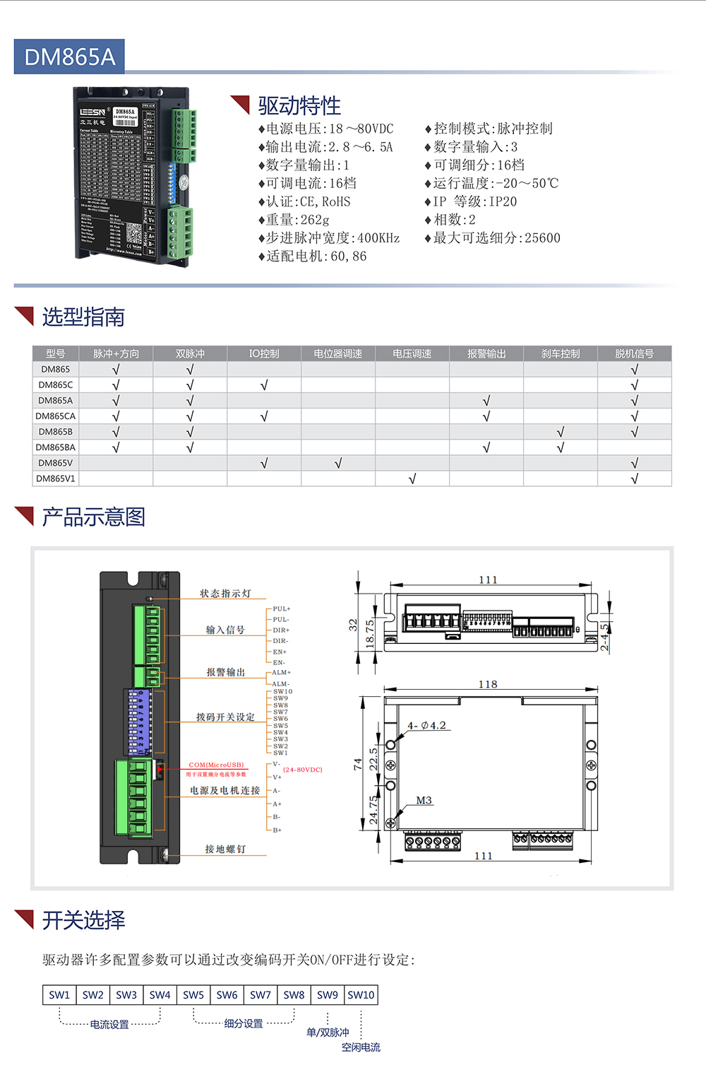 DM865A